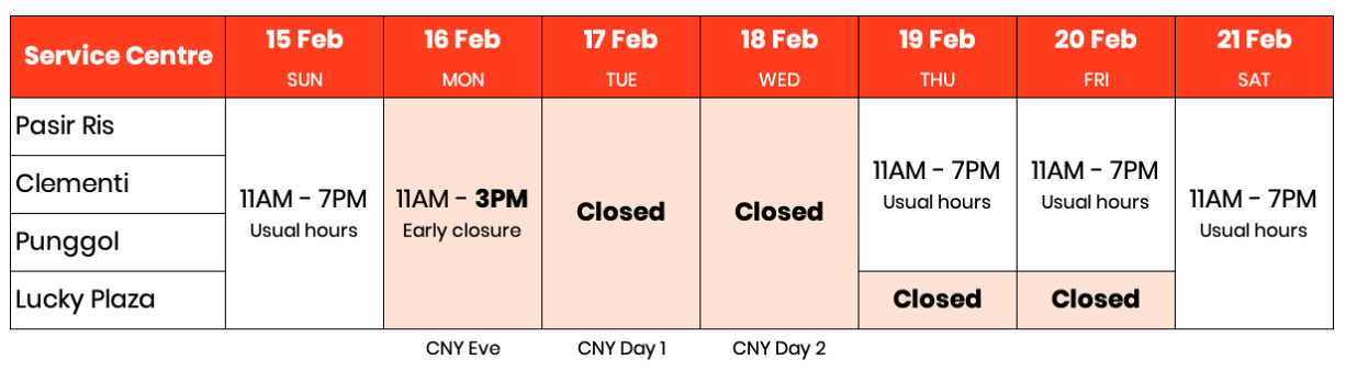 CNY Closure 16-20 Feb